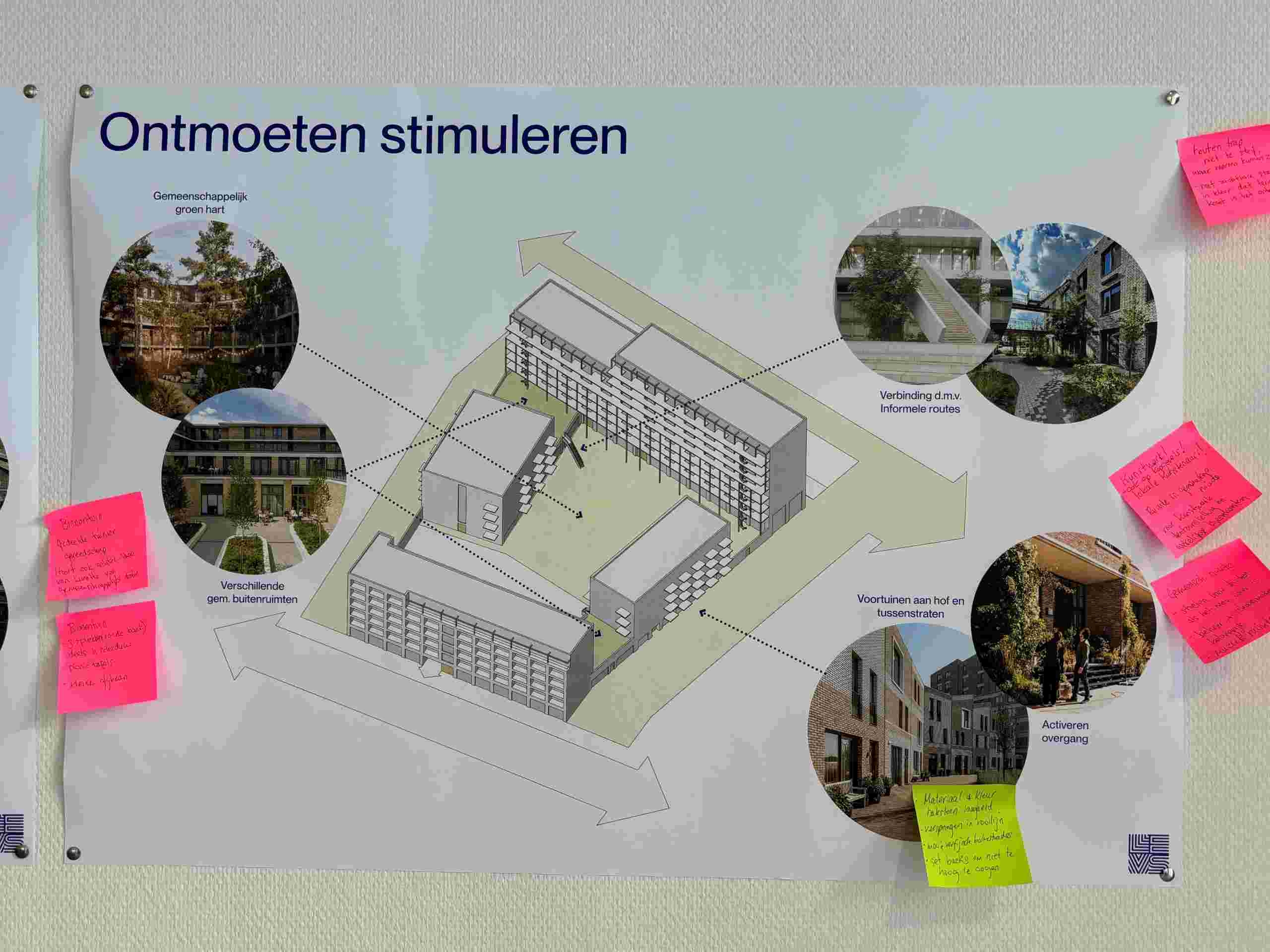 Herbestemming Brennerbaan 106